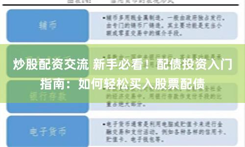 炒股配资交流 新手必看！配债投资入门指南：如何轻松买入股票配债