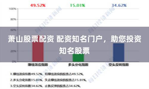 萧山股票配资 配资知名门户，助您投资知名股票