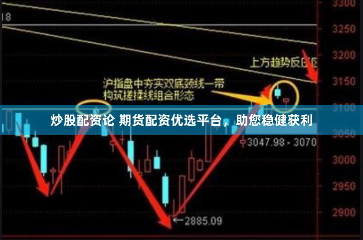 炒股配资论 期货配资优选平台，助您稳健获利