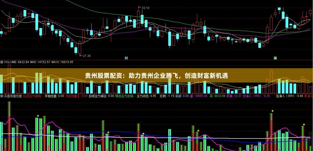 贵州股票配资：助力贵州企业腾飞，创造财富新机遇