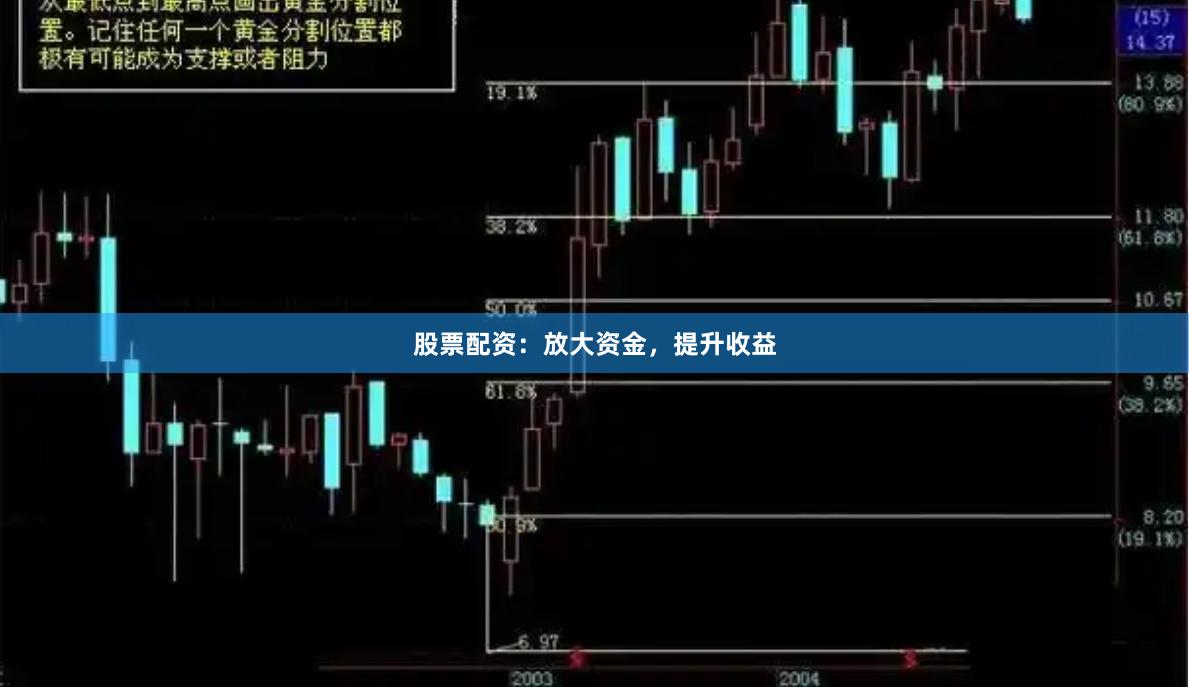 股票配资：放大资金，提升收益