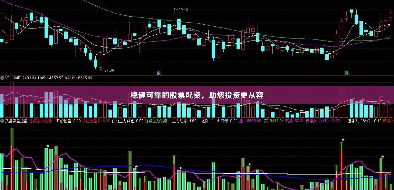 稳健可靠的股票配资，助您投资更从容