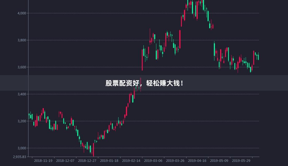 股票配资好，轻松赚大钱！