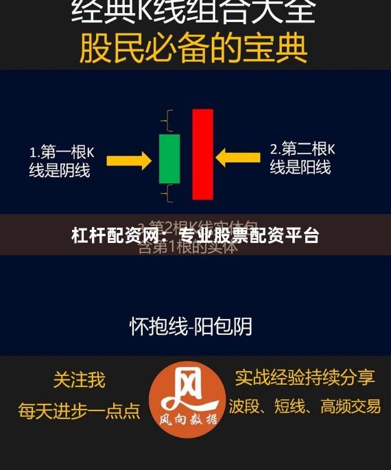 杠杆配资网：专业股票配资平台