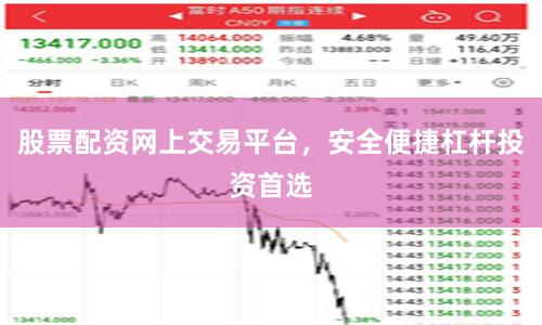 股票配资网上交易平台，安全便捷杠杆投资首选