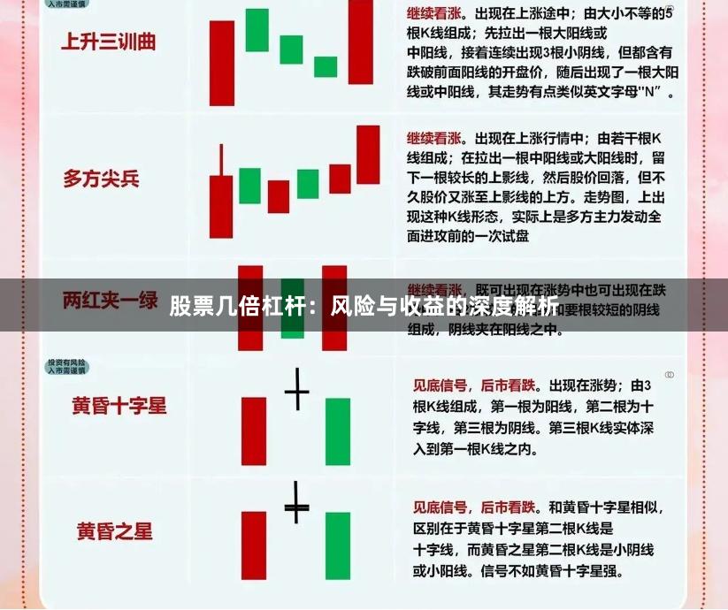 股票几倍杠杆：风险与收益的深度解析