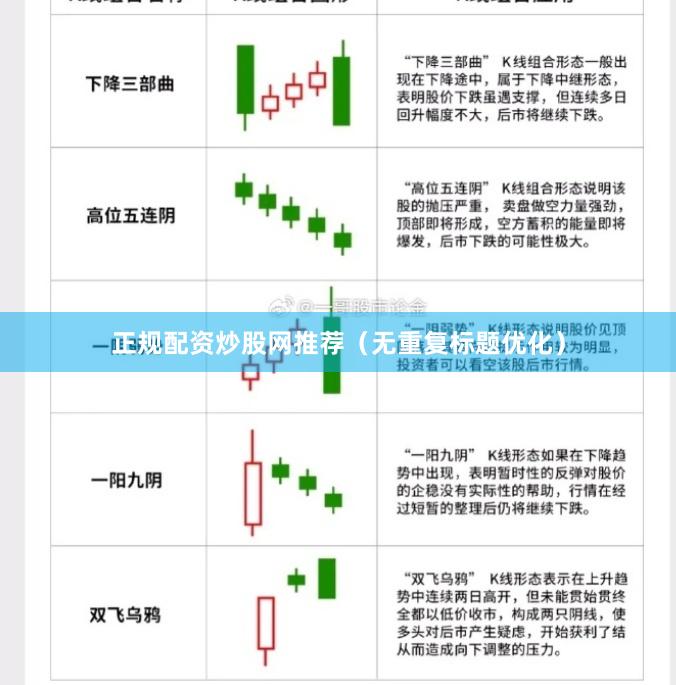 正规配资炒股网推荐（无重复标题优化）