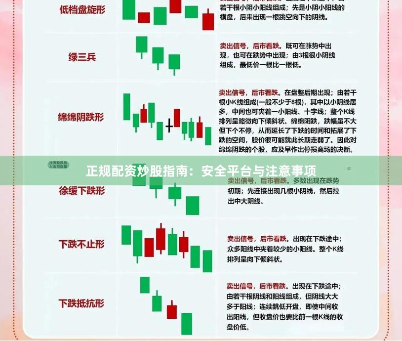 正规配资炒股指南：安全平台与注意事项